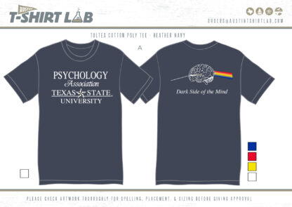 Psychology Floyd Brain